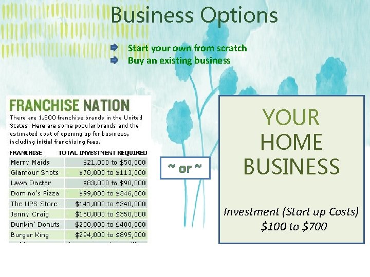 Business Options Start your own from scratch Buy an existing business ~ or ~
