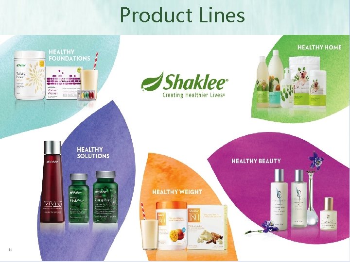 Product Lines 