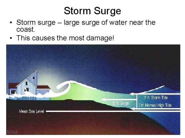 Storm Surge • Storm surge – large surge of water near the coast. •