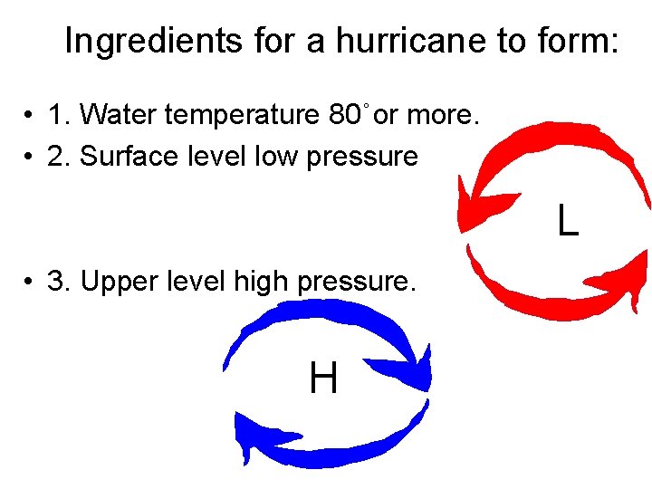 Ingredients for a hurricane to form: • 1. Water temperature 80°or more. • 2.