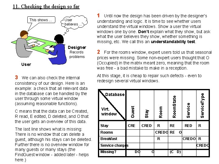 11. Checking the design so far We can also check the internal consistency of