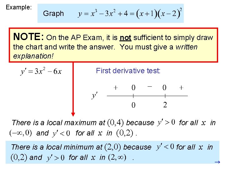 Example: Graph NOTE: On the AP Exam, it is not sufficient to simply draw