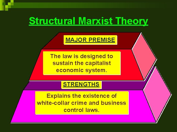 Structural Marxist Theory MAJOR PREMISE The law is designed to sustain the capitalist economic