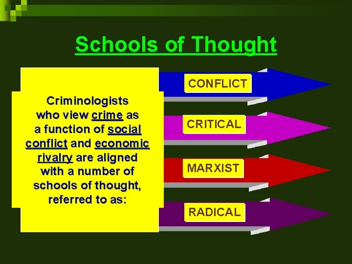 Schools of Thought CONFLICT Criminologists who view crime as a function of social conflict