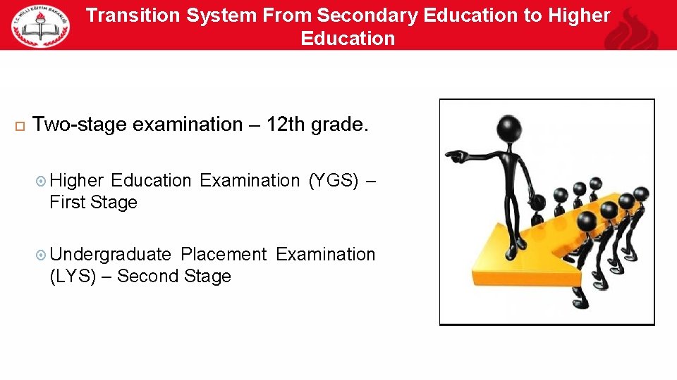 Transition System From Secondary Education to Higher Education 21 Two-stage examination – 12 th