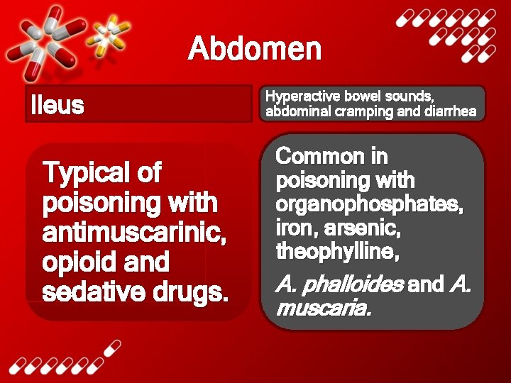 Abdomen Ileus Typical of poisoning with antimuscarinic, opioid and sedative drugs. Hyperactive bowel sounds,