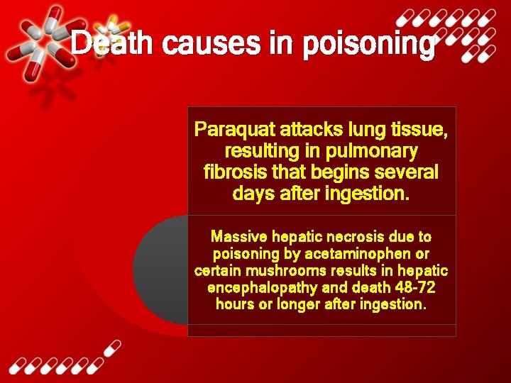 Death causes in poisoning Paraquat attacks lung tissue, resulting in pulmonary fibrosis that begins