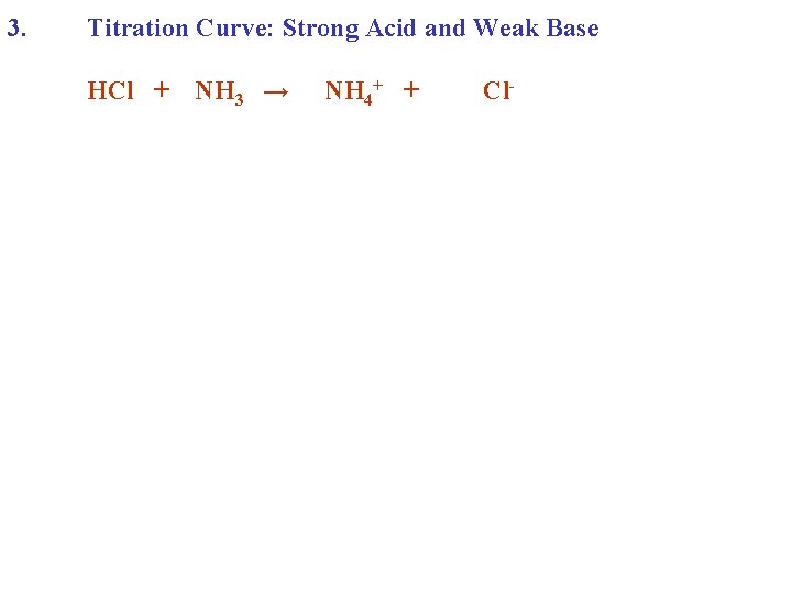 3. Titration Curve: Strong Acid and Weak Base HCl + NH 3 → NH