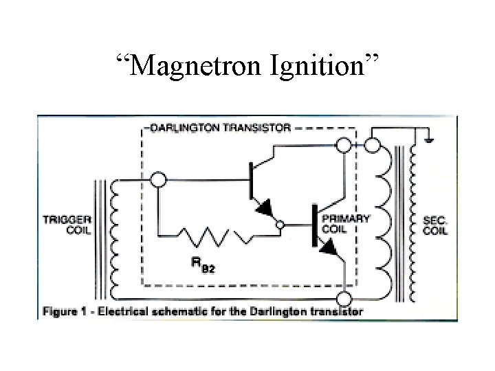 “Magnetron Ignition” 