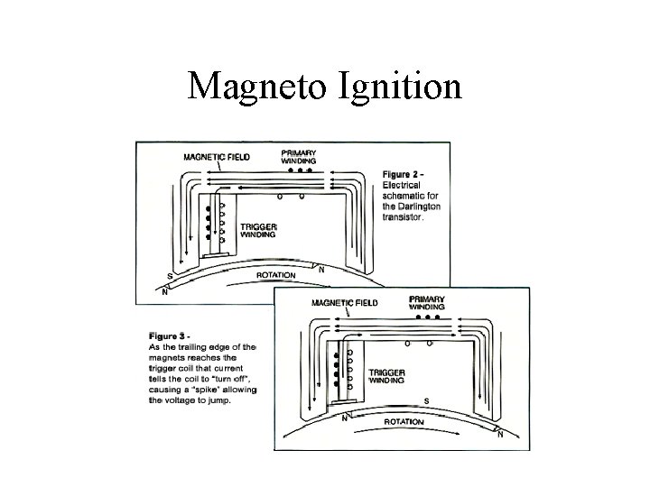 Magneto Ignition 