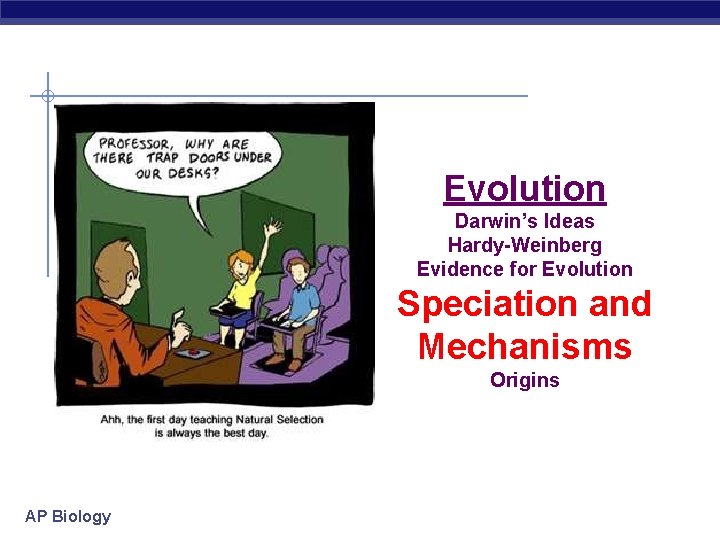 Evolution Darwin’s Ideas Hardy-Weinberg Evidence for Evolution Speciation and Mechanisms Origins AP Biology 