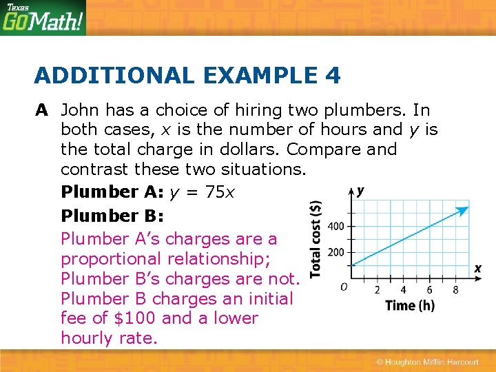 ADDITIONAL EXAMPLE 4 A John has a choice of hiring two plumbers. In both