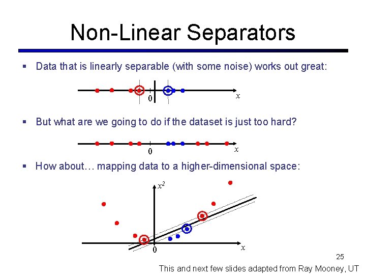 Non-Linear Separators § Data that is linearly separable (with some noise) works out great: Non-Linear Separators § Data that is linearly separable (with some noise) works out great: