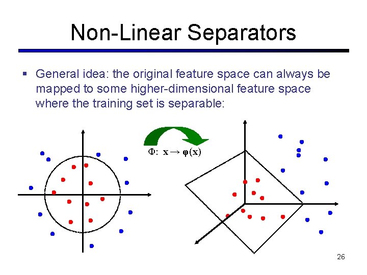 Non-Linear Separators § General idea: the original feature space can always be mapped to Non-Linear Separators § General idea: the original feature space can always be mapped to