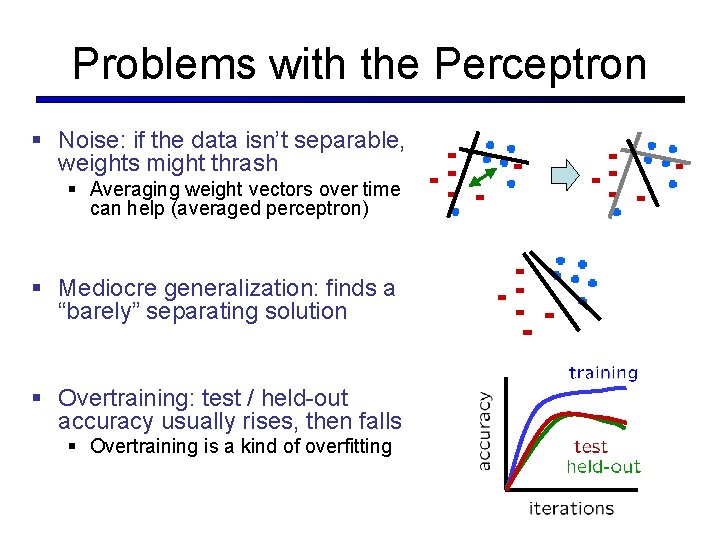 Problems with the Perceptron § Noise: if the data isn’t separable, weights might thrash Problems with the Perceptron § Noise: if the data isn’t separable, weights might thrash