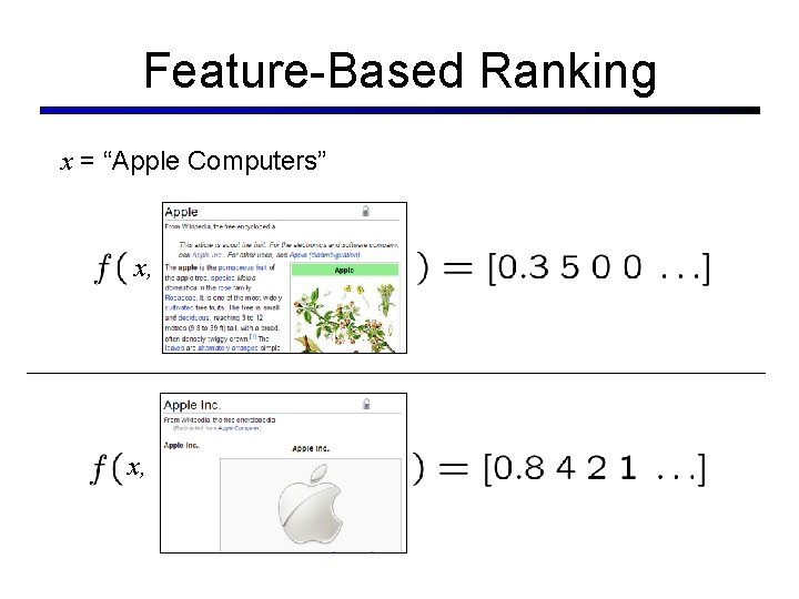 Feature-Based Ranking x = “Apple Computers” x, Feature-Based Ranking x = “Apple Computers” x,