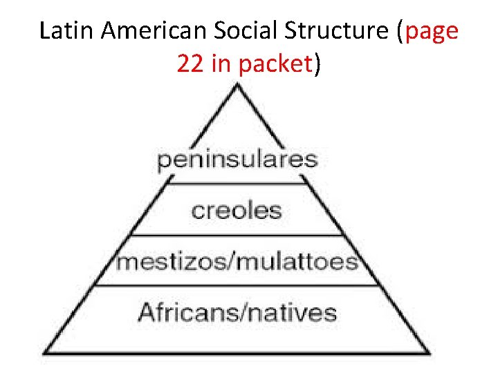 Latin American Social Structure (page 22 in packet) 