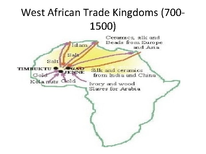 West African Trade Kingdoms (7001500) 