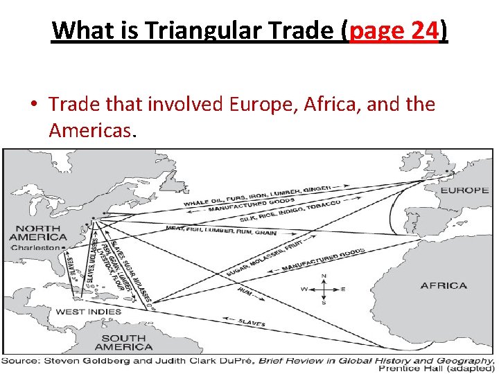 What is Triangular Trade (page 24) • Trade that involved Europe, Africa, and the