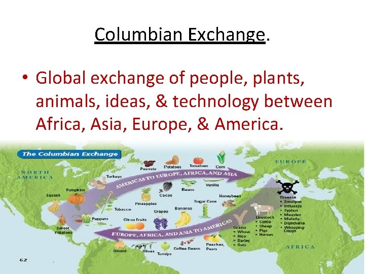 Columbian Exchange. • Global exchange of people, plants, animals, ideas, & technology between Africa,