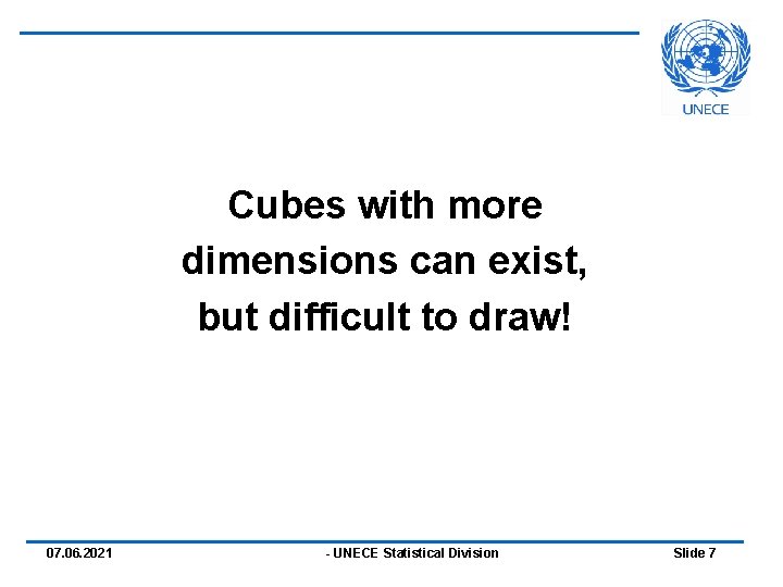 Cubes with more dimensions can exist, but difficult to draw! 07. 06. 2021 -
