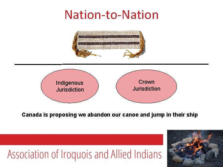 Nation-to-Nation Indigenous Jurisdiction Crown Jurisdiction Canada is proposing we abandon our canoe and jump