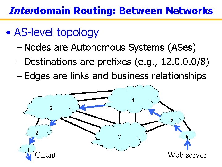 Interdomain Routing: Between Networks • AS-level topology – Nodes are Autonomous Systems (ASes) –