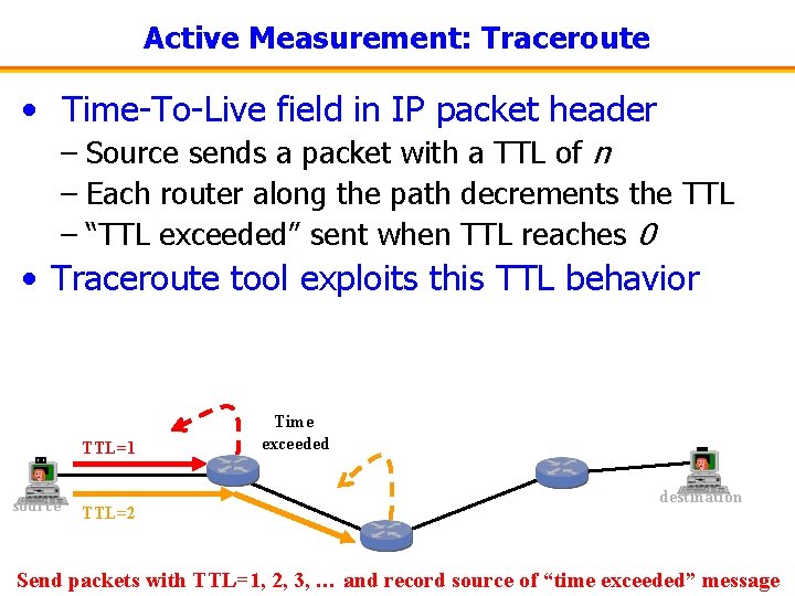 Active Measurement: Traceroute • Time-To-Live field in IP packet header – Source sends a