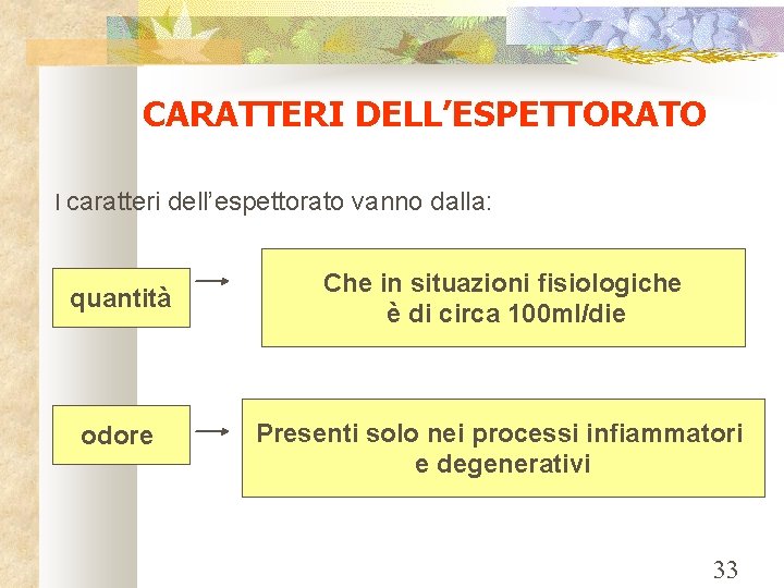 CARATTERI DELL’ESPETTORATO I caratteri dell’espettorato vanno dalla: quantità odore Che in situazioni fisiologiche è