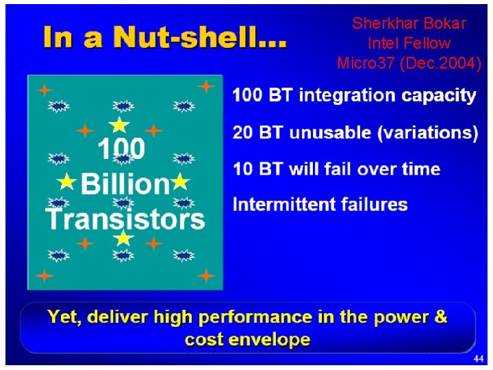 Sherkhar Bokar Intel Fellow Micro 37 (Dec. 2004) Penn ESE 534 Spring 2012 --