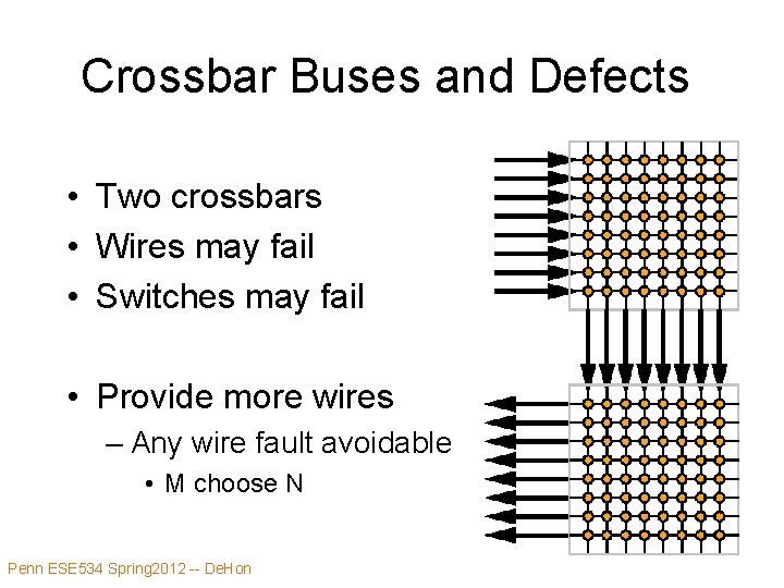 Crossbar Buses and Defects • Two crossbars • Wires may fail • Switches may