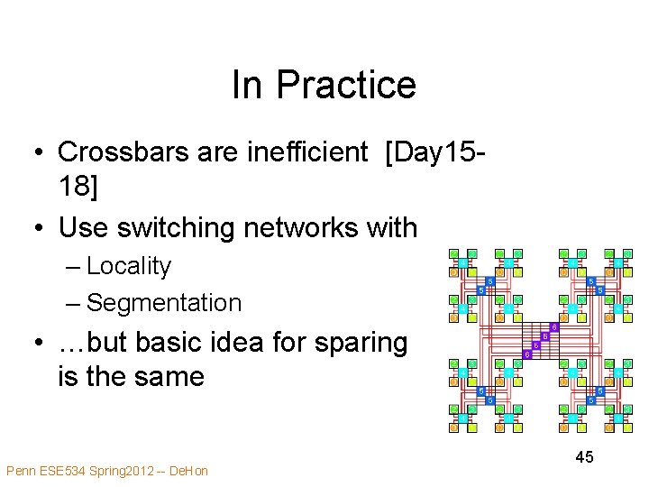 In Practice • Crossbars are inefficient [Day 1518] • Use switching networks with –