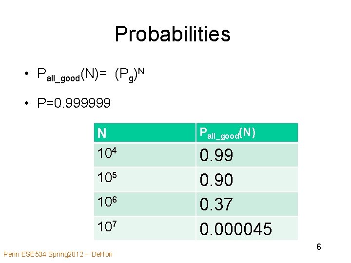 Probabilities • Pall_good(N)= (Pg)N • P=0. 999999 N 104 105 106 107 Penn ESE