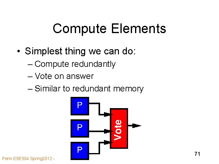 Compute Elements • Simplest thing we can do: – Compute redundantly – Vote on