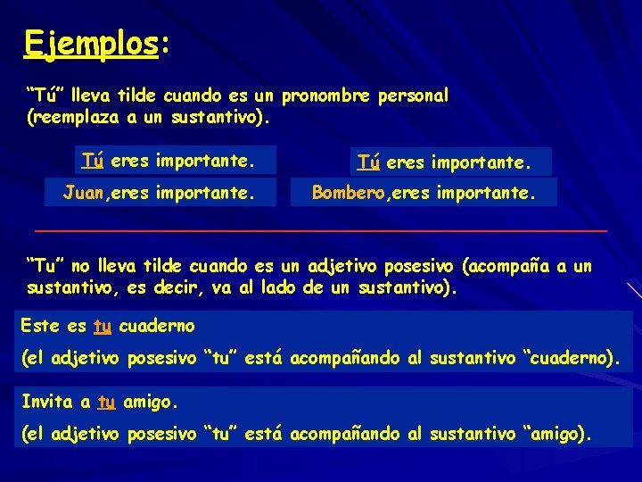 Ejemplos: “Tú” lleva tilde cuando es un pronombre personal (reemplaza a un sustantivo). Tú