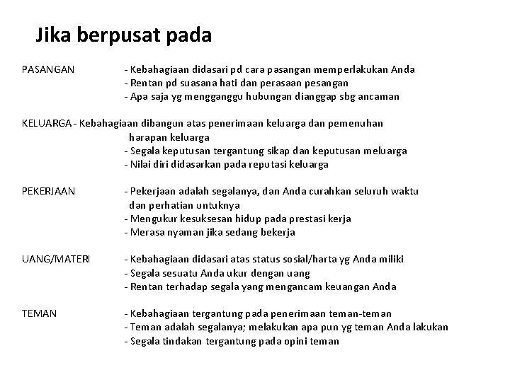 Jika berpusat pada PASANGAN - Kebahagiaan didasari pd cara pasangan memperlakukan Anda - Rentan