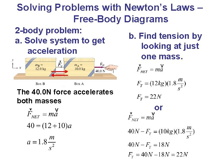 Solving Problems with Newton’s Laws – Free-Body Diagrams 2 -body problem: a. Solve system
