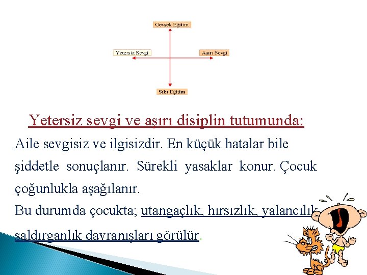 Yetersiz sevgi ve aşırı disiplin tutumunda: Aile sevgisiz ve ilgisizdir. En küçük hatalar bile