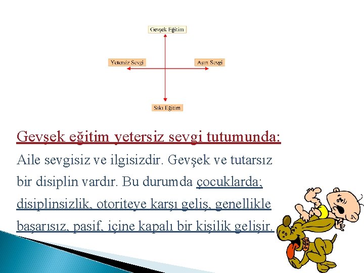 Gevşek eğitim yetersiz sevgi tutumunda: Aile sevgisiz ve ilgisizdir. Gevşek ve tutarsız bir disiplin
