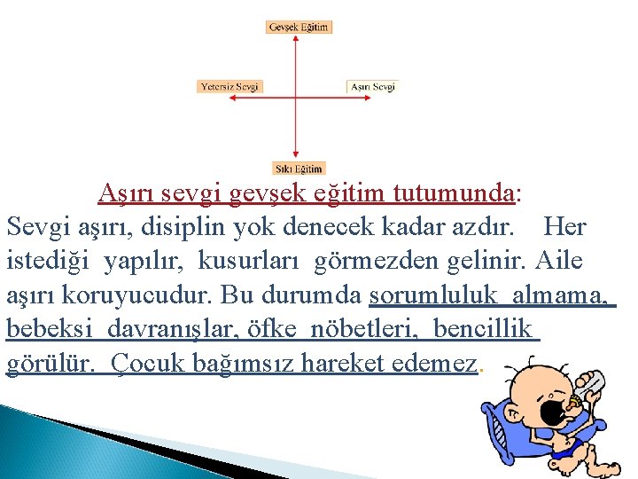 Aşırı sevgi gevşek eğitim tutumunda: Sevgi aşırı, disiplin yok denecek kadar azdır. Her istediği