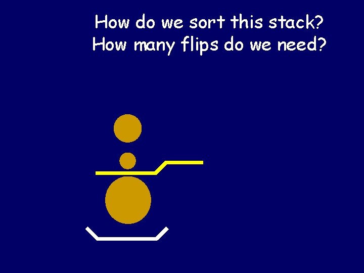 How do we sort this stack? How many flips do we need? 
