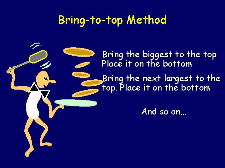 Bring-to-top Method Bring the biggest to the top Place it on the bottom Bring