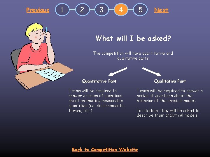 Previous 1 2 3 4 5 Next What will I be asked? The competition