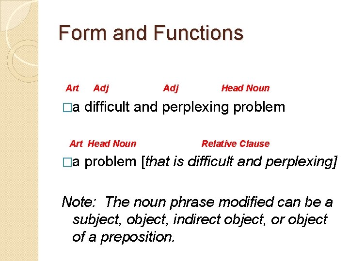 Form and Functions Art �a Adj Head Noun difficult and perplexing problem Art Head