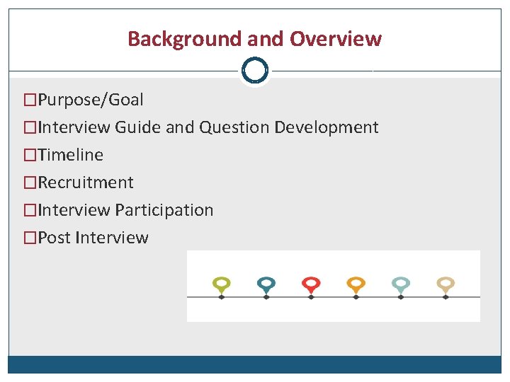 Background and Overview �Purpose/Goal �Interview Guide and Question Development �Timeline �Recruitment �Interview Participation �Post