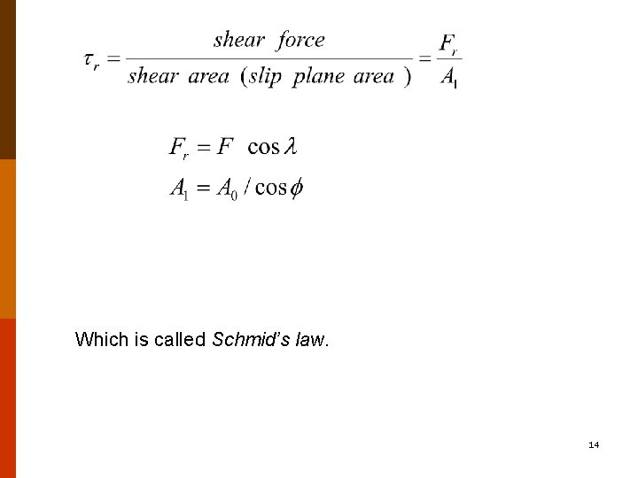 Which is called Schmid’s law. 14 