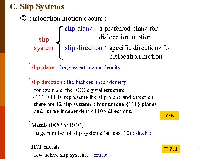 C. Slip Systems ◎ dislocation motion occurs : slip plane：a preferred plane for dislocation