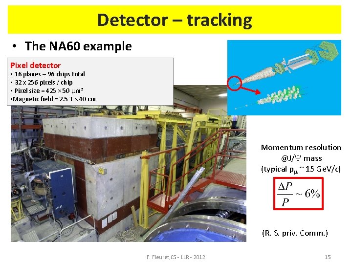 Detector – tracking • The NA 60 example Pixel detector • 16 planes –
