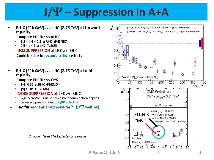 J/Y – Suppression in A+A RHIC (200 Ge. V). vs. LHC (2. 76 Te.