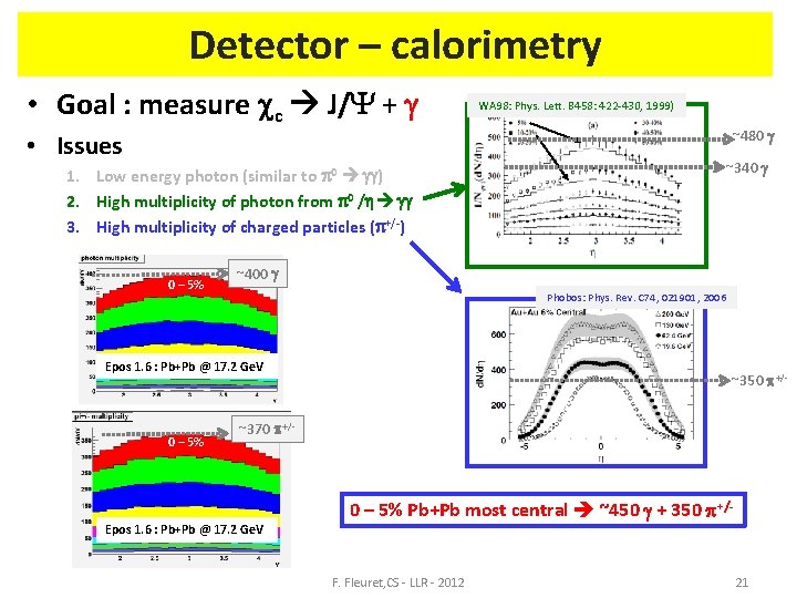 Detector – calorimetry • Goal : measure cc J/Y + g WA 98: Phys.